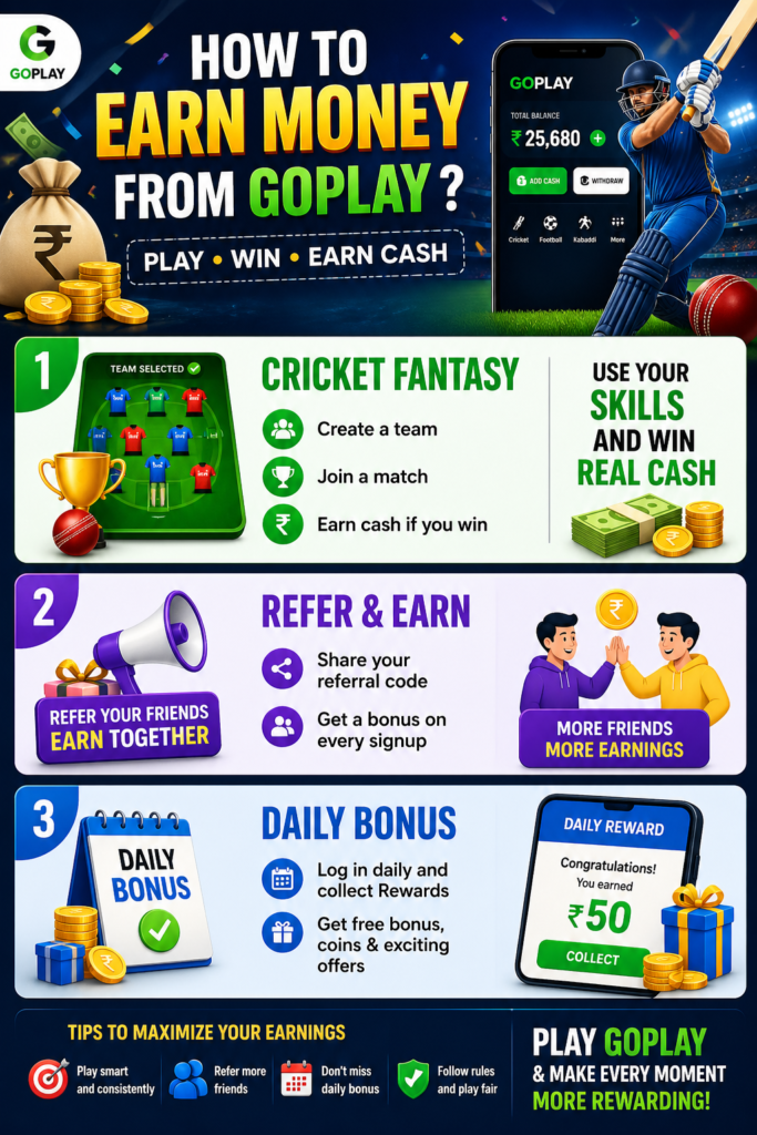 goplay game